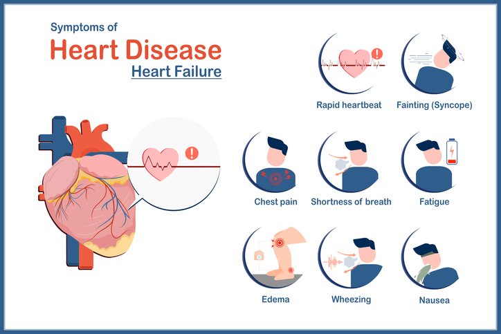 Heart failure