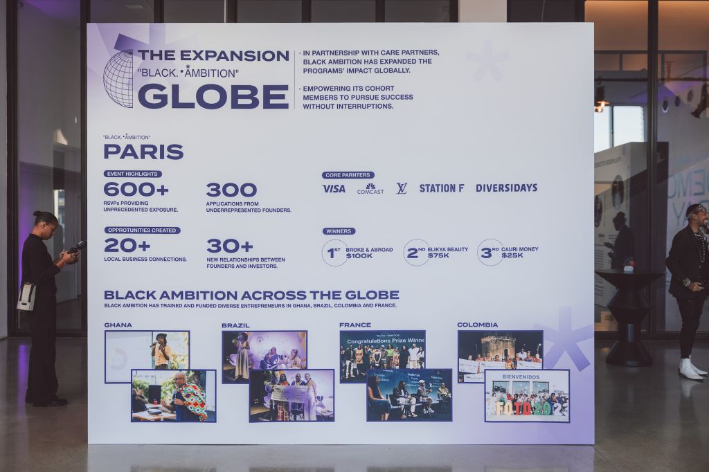 Pharrell Williams' Black Ambition Demo Day 2024